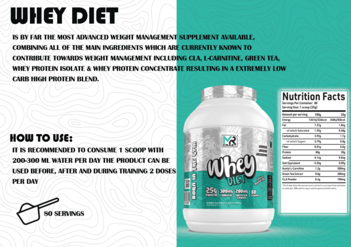Whey Diet - WHEY DIET (فانيليا كراميل)